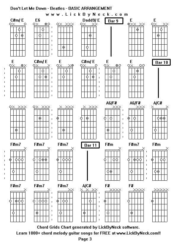 Chord Grids Chart of chord melody fingerstyle guitar song-Don't Let Me Down - Beatles - BASIC ARRANGEMENT,generated by LickByNeck software.